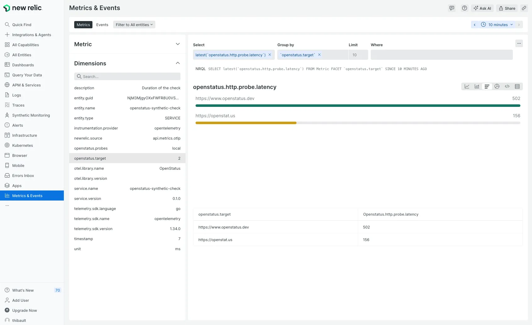 openstatus metrics in new-relic